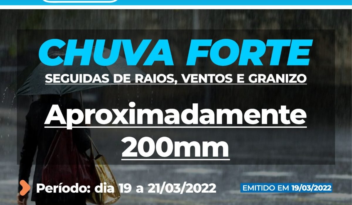 Arte Alerta Chuva de 19 a 21 de março 2022
